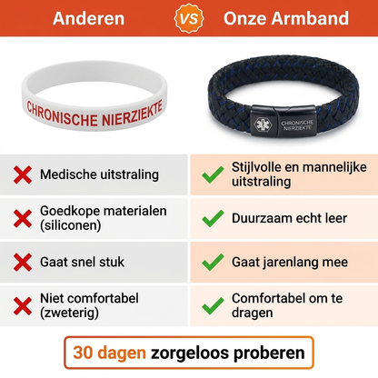 Nierziekte Armband Heren