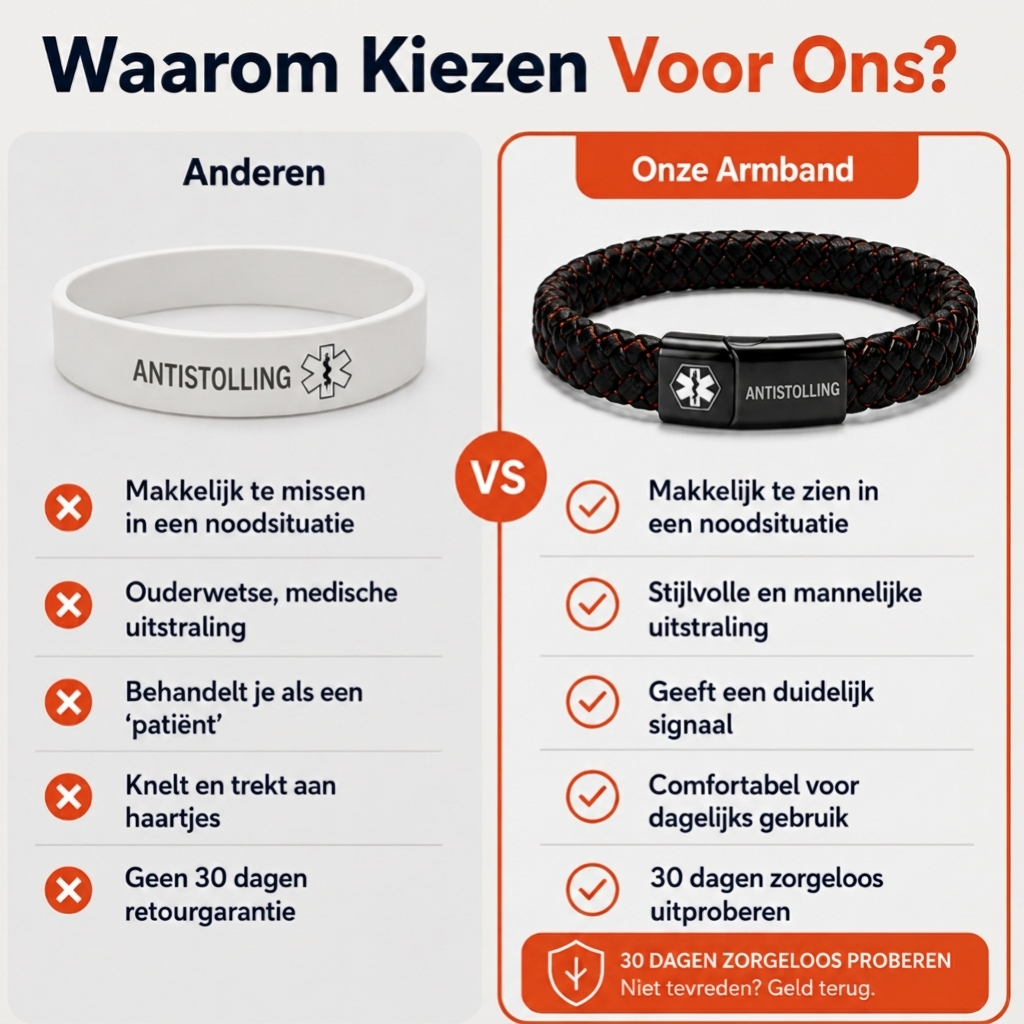 Antistolling Armband