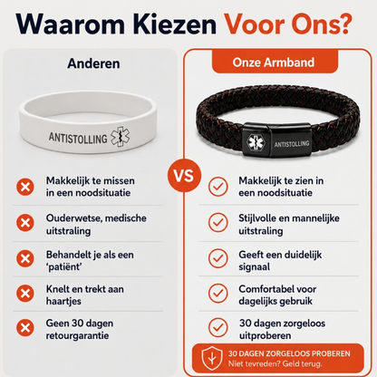 Antistolling Armband