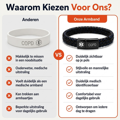 COPD Armband Heren