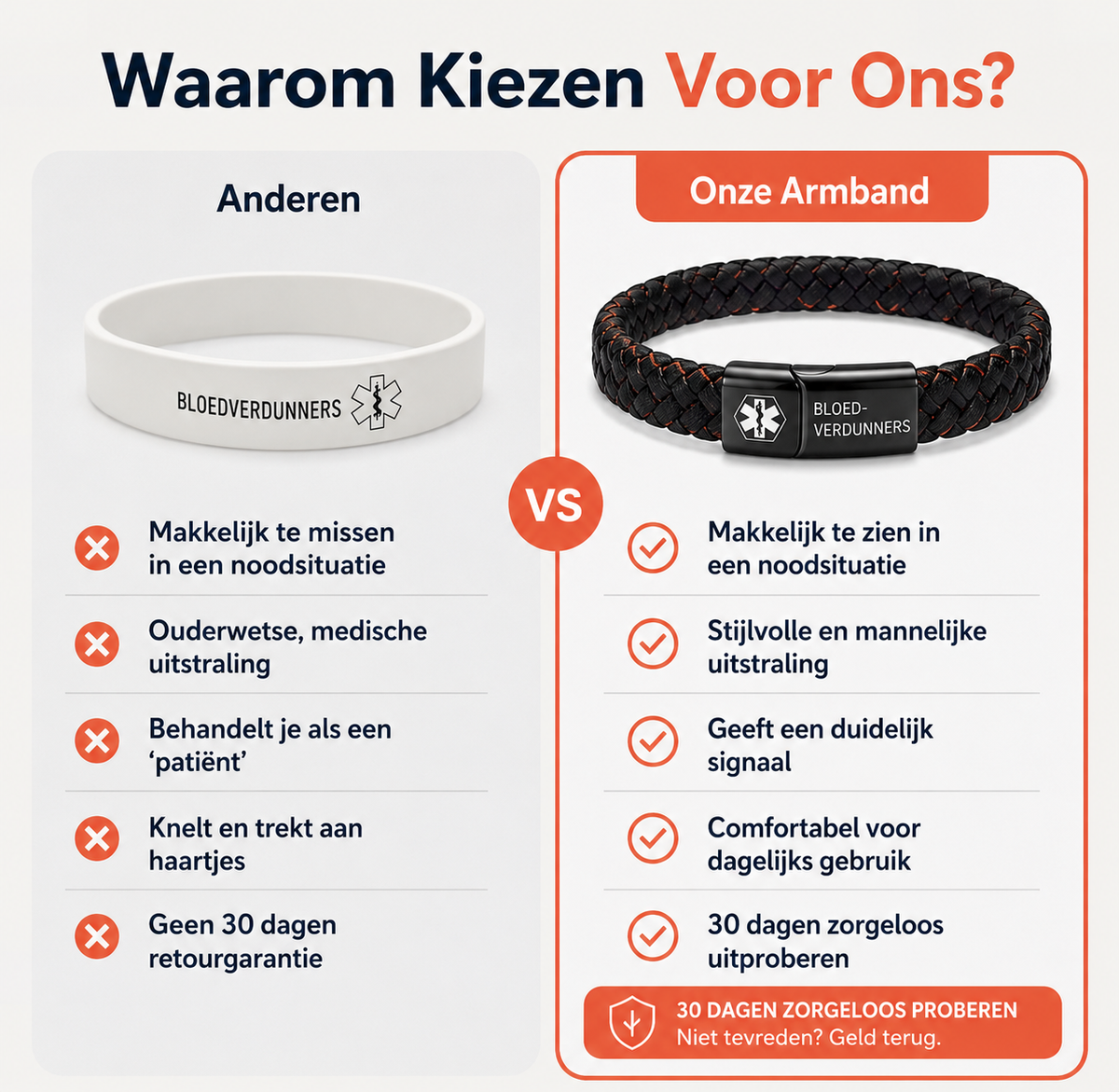 Diabetes Armband