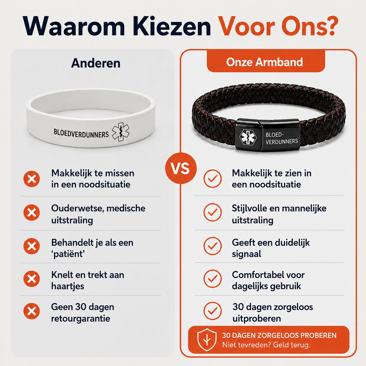 Bloedverdunner Armband